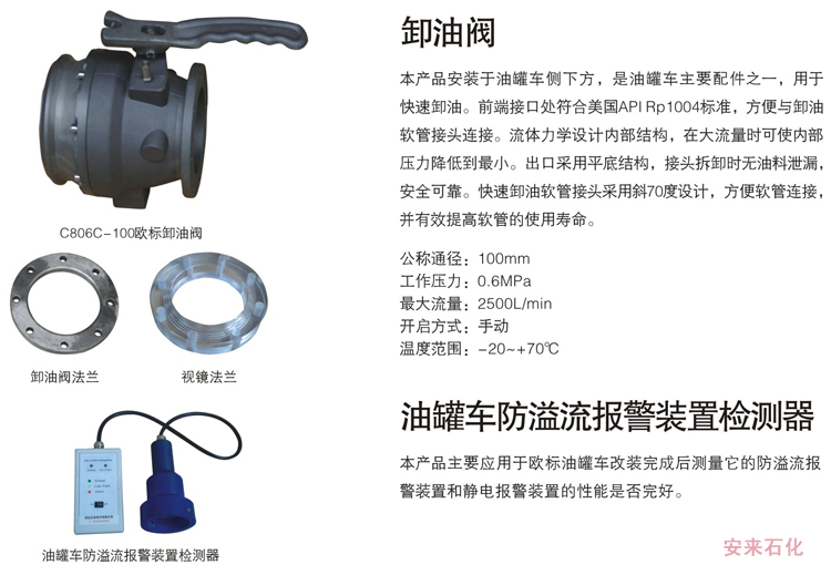 结构参数