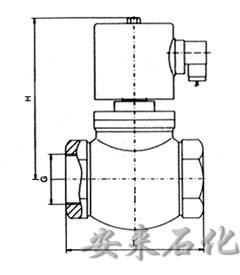 ZCZP中温中压电磁阀